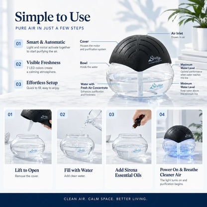 Water Filtration Air Purifier with LED Light
