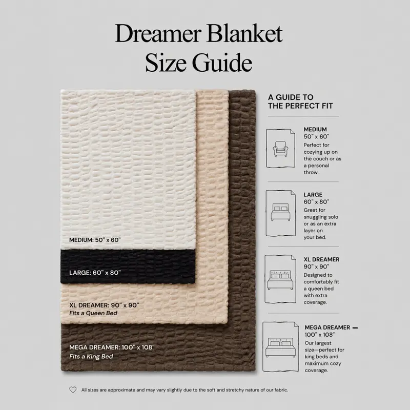 The Dreamer Blanket | Oversized, Cozy, Soft Warm Throw
